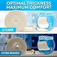 thumbnail image 5 of JJ CARE Tubular Bandage, 4” x 28 Yards Stockinette Tubing for Legs and Knees, Size F Reusable Elastic Bandage Sleeve, Tubular Compression Bandage Roll for Knees and Thigh, Rubber Latex w/Cotton, 5 of 9