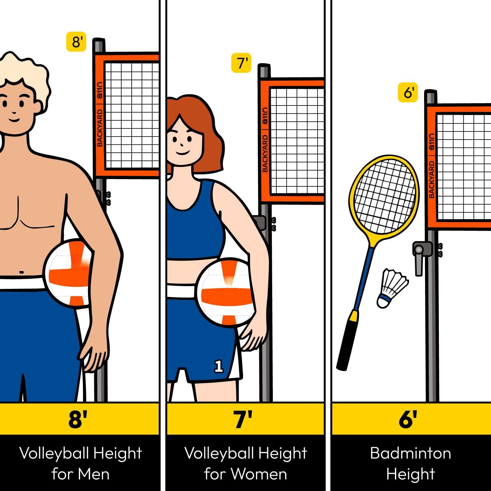 Outdoor Volleyball And Badminton Combo Set - Includes Adjustable Height Anti-sag Net  Air Pump 4 Rackets 2 Shuttlecocks Boundary Line Marker Carrying Bag
