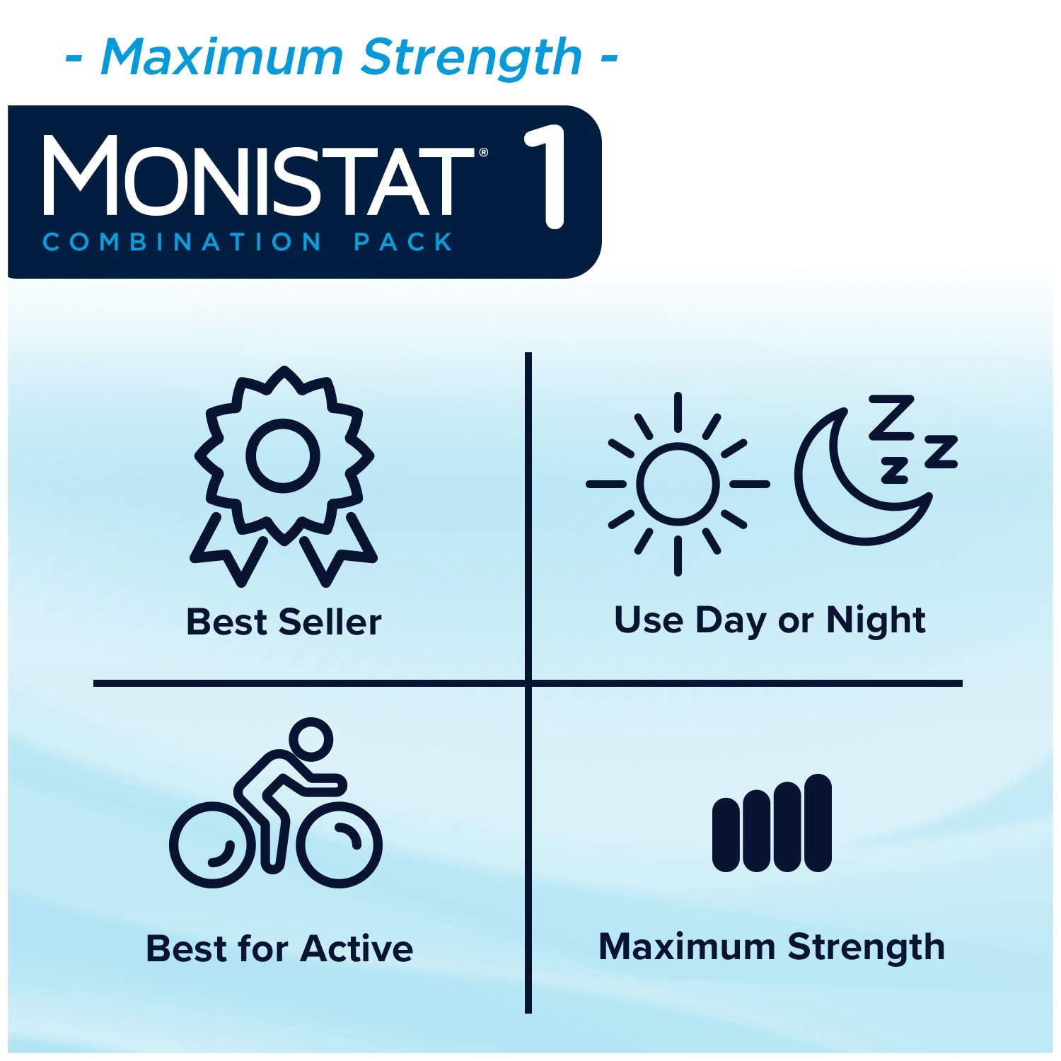Monistat 1-Day Yeast Infection Treatment | Ovule + Itch Cream Combination Pack