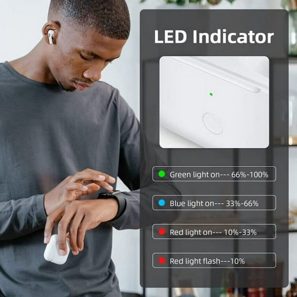 Airpods Green Light Flashing Airpods Flashing White But Not