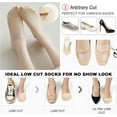thumbnail image 4 of 12 Pairs Women No Show Socks, Ladies Ultra Invisible Ultra Light Breathable Low Cut Liner & Cut Arbitrarily Socks, Non Slip Ankle Socks Boat Socks Casual Socks for Loafers Sneakers Flats Shoes, 4 of 5