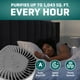 thumbnail image 4 of Purificador de aire GermGuardian Airsafe+ AC3000W para habitaciones grandes, 4 of 8