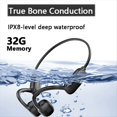 thumbnail image 2 of Auriculares de Conducción Ósea Natación IPX8 Auriculares Deportivos Impermeables de 32 GB Auriculares Inalámbricos Bluetooth 5.2, 2 of 9