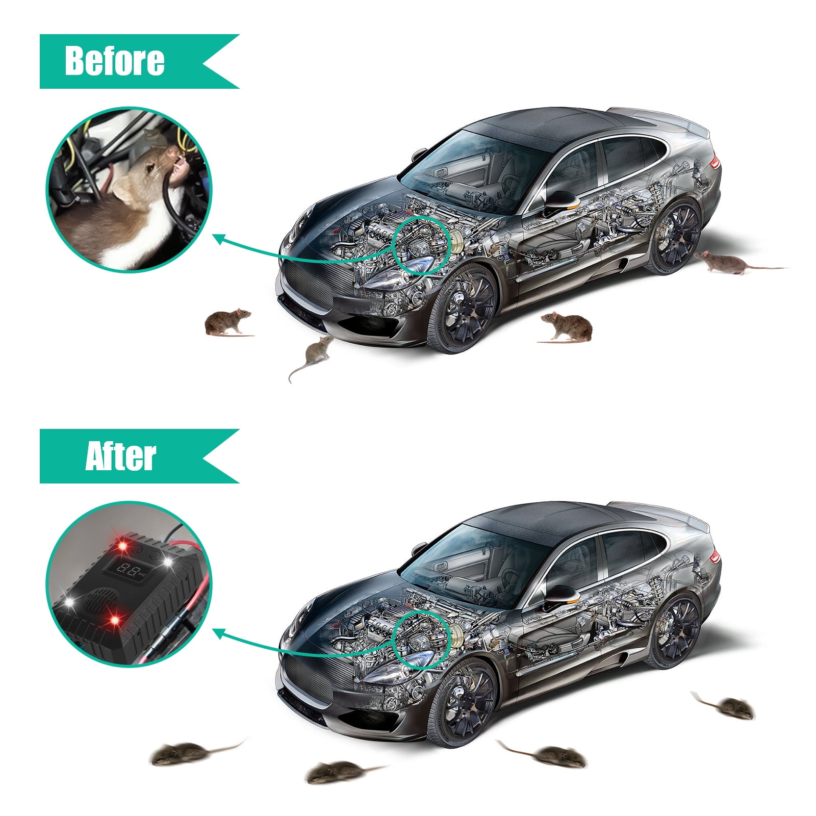 2Pack Ultrasonic Rodent Repellent for Car Engines, Keep Animal Away from Car with Ultrasound and LED Rodent Defense Vehicle Protection