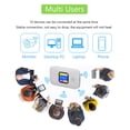 thumbnail image 4 of Brynna WiFi Router Hotspot4G 5G Mobile Hotspot, Portable WiFi Hotspot Supports 10 Devices for RV for Camping, 4 of 7
