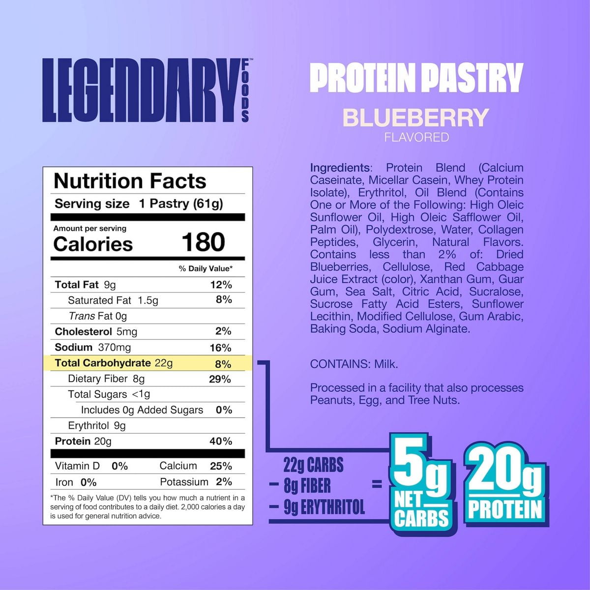 Legendary Foods Gluten Free and Keto Friendly Protein Pastry - Blueberry - 8.6oz/4ct