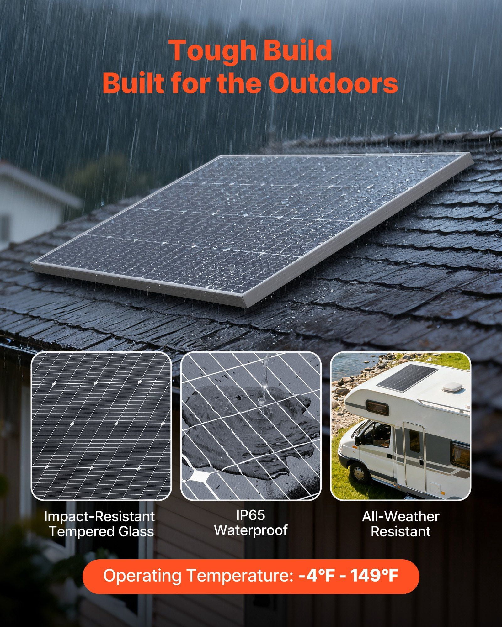 100W Monocrystalline Solar Panel 23% High Efficiency Photovoltaic Module MC4 Output Aluminum Frame IP65 Waterproof for Off Grid Car Boat RV Roof