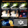 thumbnail image 2 of Linterna LED YEARPROER 2025 Spotlight 1000000LM IP68, 2 of 7