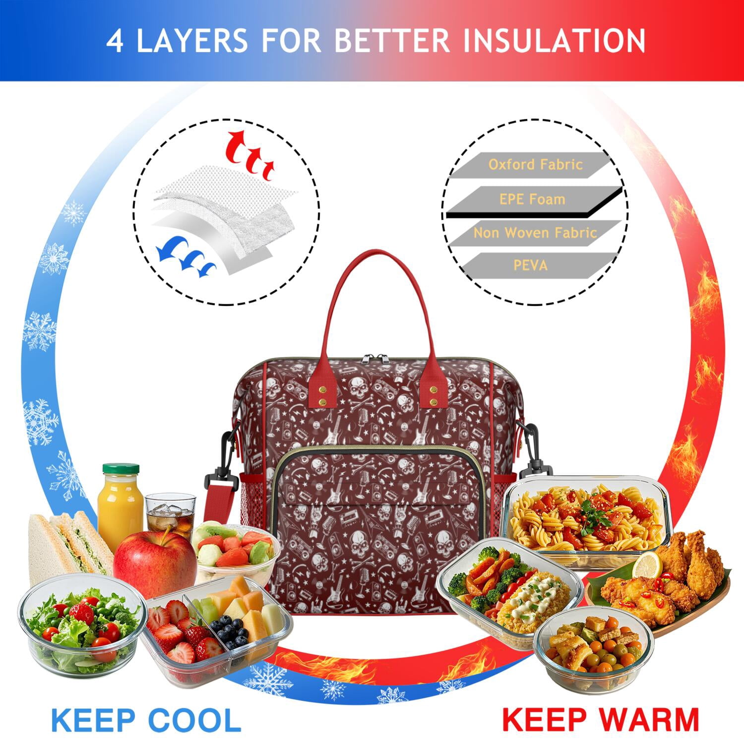 Astral Gothic Sunburst Insulated Lunch Bag - Waterproof Leakproof Cooler Tote for School, Camping - Cosmic Map Art