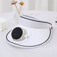 thumbnail image 5 of FEOLGEHLY Solar UPF Fan Cap, Solar Powered Sun Hats for Women Men, with Adjustable Headband and Lightweight Breathable Material, for Outdoor Activities Hiking, Camping, White, 5 of 6