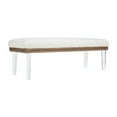 thumbnail image 3 of Jofran Brianna Modern Luxury Faux Fur Upholstered Bench with Clear Acrylic Legs, 3 of 5