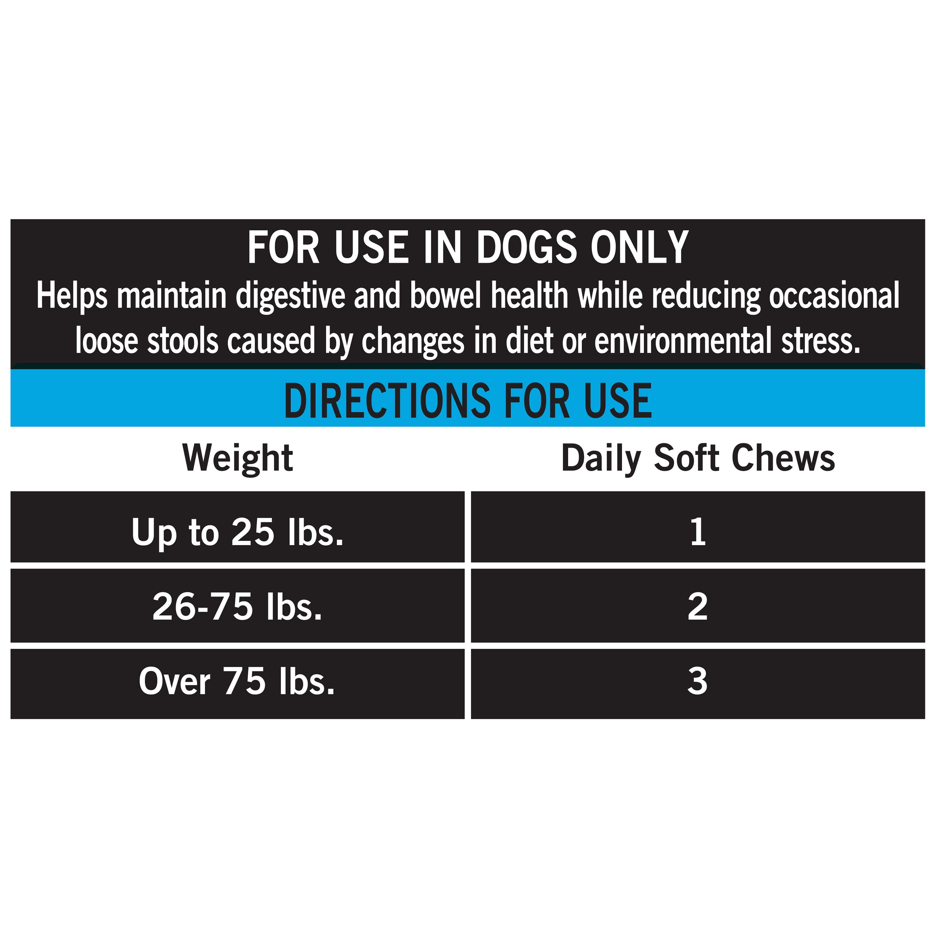 Pure Balance Pro+ Probiotic, Digestion Support, Dog Soft Chews, 60 Count