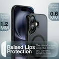 thumbnail image 5 of JETech Magnetic Case for iPhone 17 6.3-Inch Compatible with MagSafe Phone Cover (Black), 5 of 6