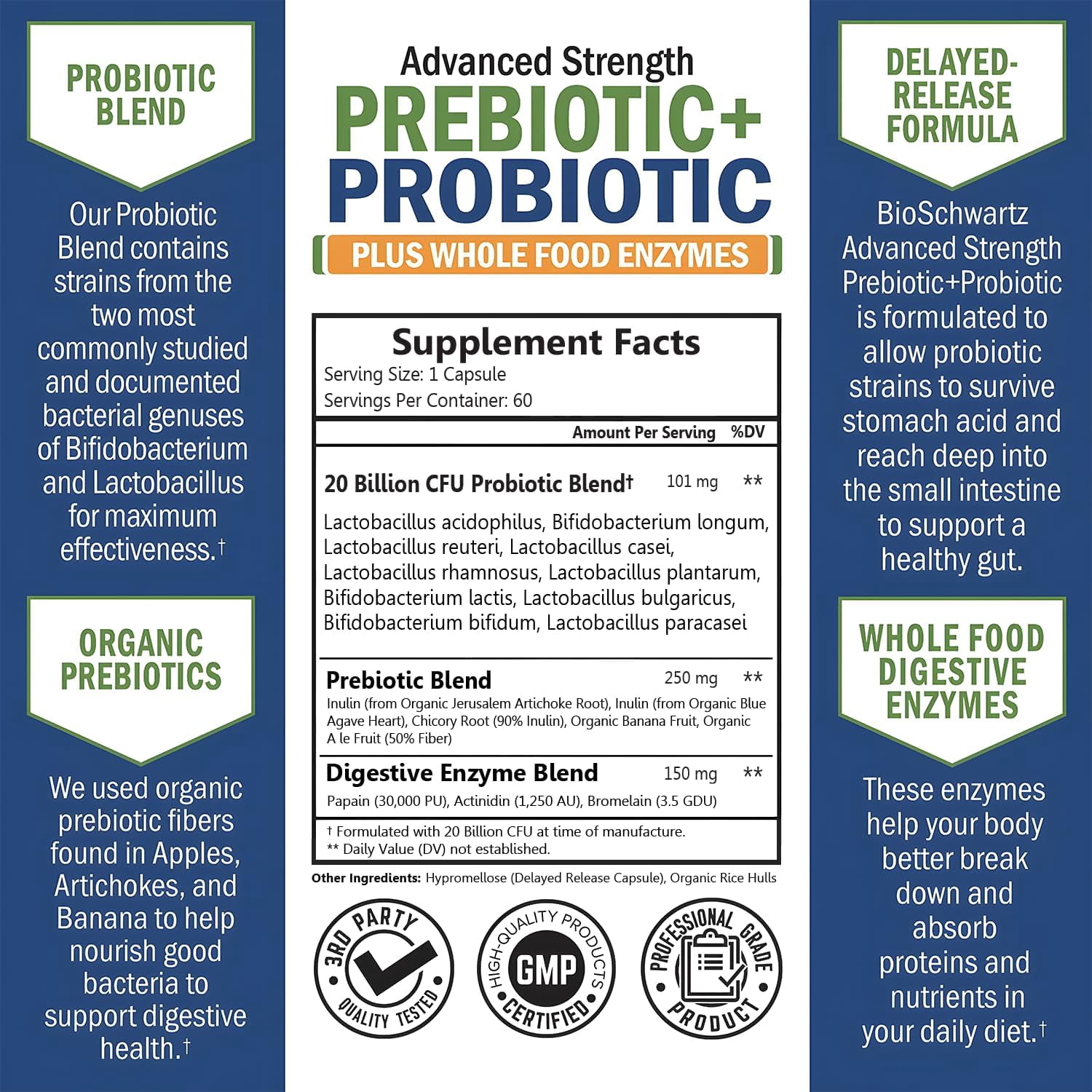 BioSchwartz Prebiotics and Probiotics with Digestive Enzymes for Adults, 60 Capsules