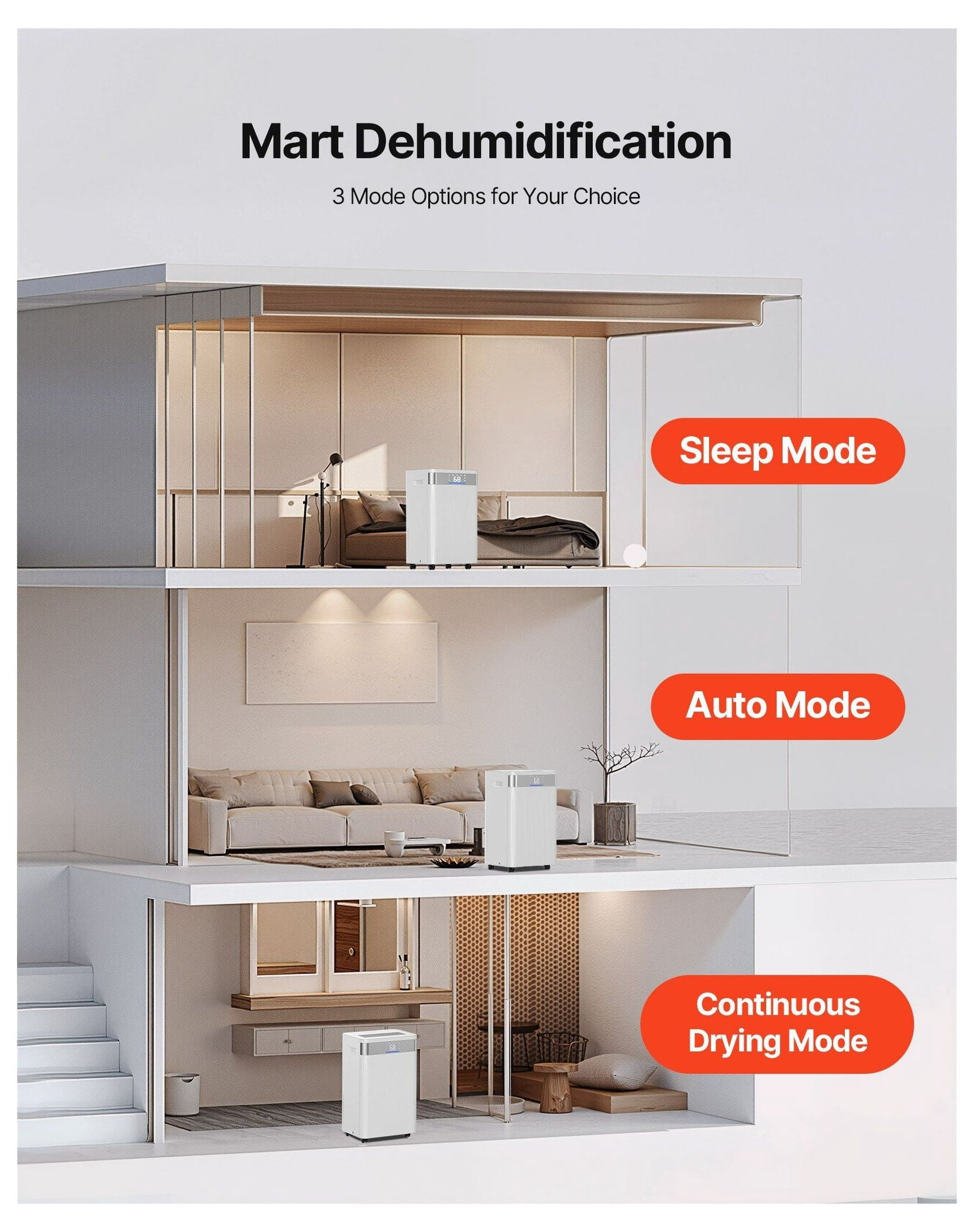 52 Pint Dehumidifier for Home Basement, Smart Control Low Noise Dehumidifier, Efficient Humidity Remover for Bedroom, Living Room, Cellar