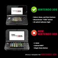 thumbnail image 5 of Gimtsui Coque Rigide Transparente en Cristal Étui de Protection Adapté pour Nintendo 3DS, 5 of 5