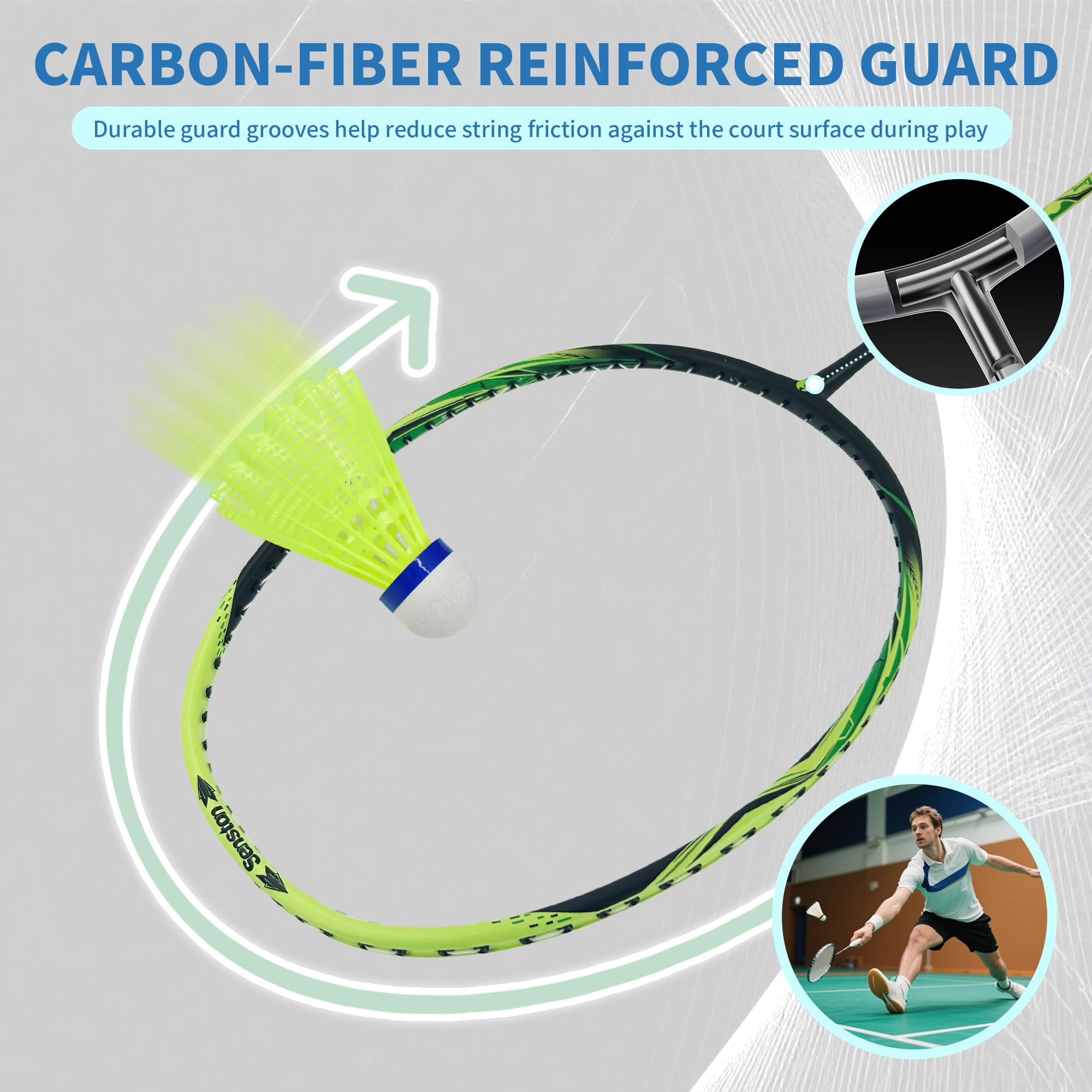 Carbon Composite Badminton Rackets For Beginners - Complete 2-player Kit With Bag | Lightweight & Easy To Use Backyard  Park Indoor Outdoor Play