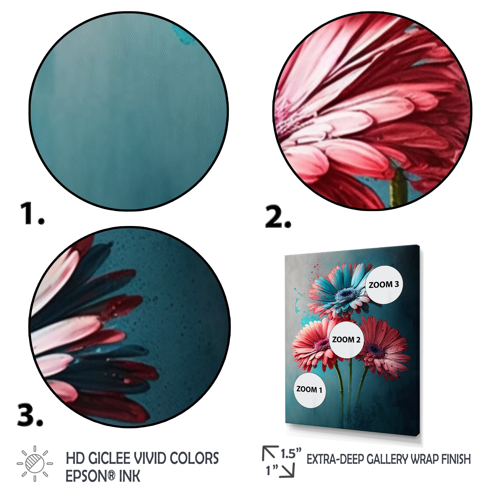 Designart Pink And Blue Flower Gerbera I Canvas Wall Art