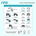 thumbnail image 4 of IVO Faucet Filter - Faucet-Mounted Water Filtration System - NSF-Approved Filtration Technology - Remove Chlorine, Rust, Sediments, Impurities Down to 0.1 Micron, 4 of 6