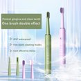 thumbnail image 1 of Sentmoon Electronics Gadgets KN86 Electric Toothbrush Rechargeable Wash Adult Toothbrush Electric Toothbrush Electronics Gadgets Fall Savings, 1 of 9