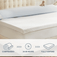 thumbnail image 6 of 2 Inch Memory Foam Mattress Topper Twin, Memory Foam Pad with Removable & Washable Cover, Bed Topper for Back Pain, Non-Slip Ventilated Design, Twin Size, 6 of 6