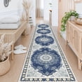 thumbnail image 6 of 2'x10' Boho Runner Rug,Modern Faux Wool Washable Rugs Runner for Hallway Non-Slip Long Kitchen Rug, Vintage Low Pile Indoor Carpet for Porch Laundry Entryway Entrance, 6 of 7