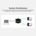 thumbnail image 3 of RS232 Serial To Ethernet Adapter, Serial To Ethernet Converters Multifunction  For Industrial, 3 of 8