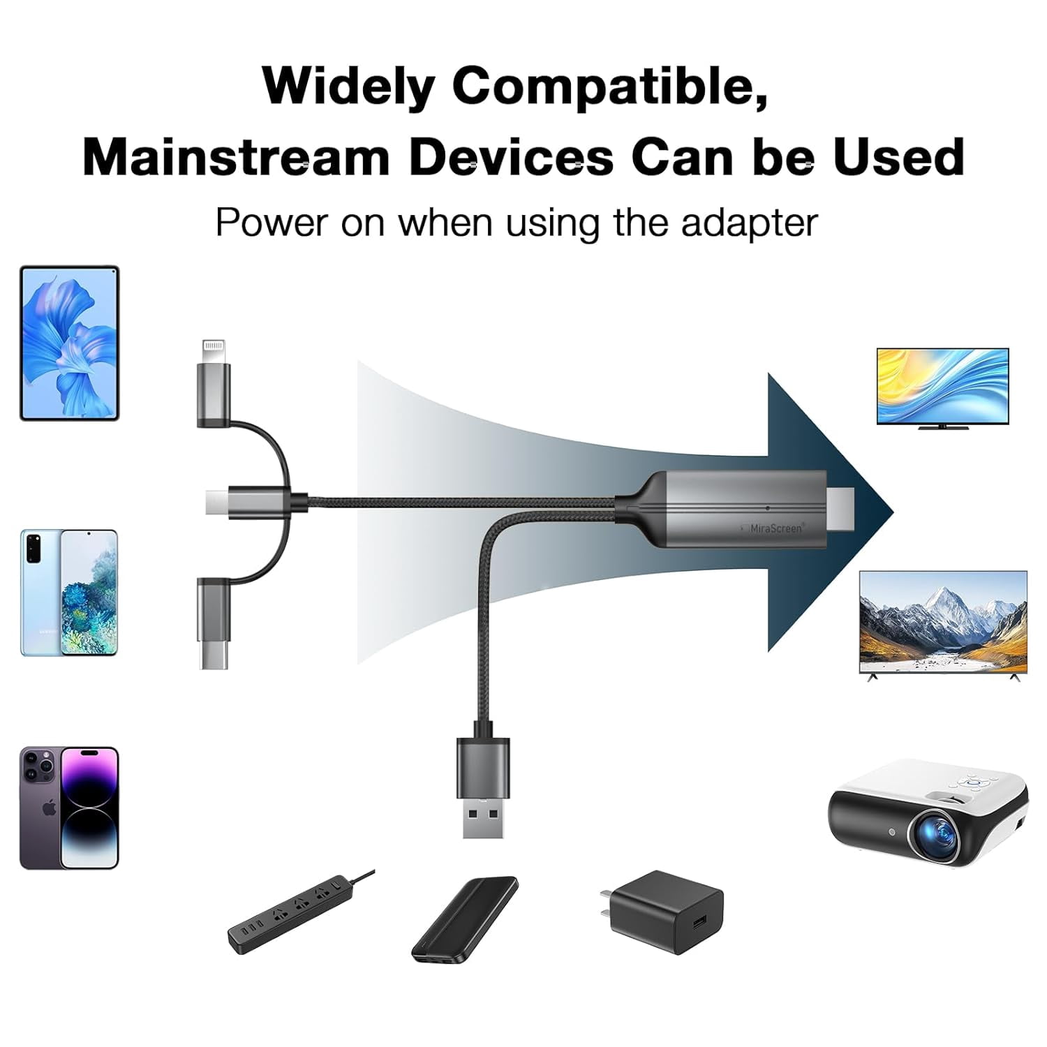 Unbranded 3 in 1 Phone HDMI Cable, Lighting HDMI Cable, Phone to Projector Adapter
