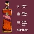thumbnail image 3 of Rabbit Hole Dareringer Straight Bourbon Whiskey Finished in PX Sherry Casks 750 ml, 93 Proof, 3 of 9