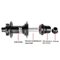 thumbnail image 3 of Xingzhi Arbre de Roue de Libération Rapide Levier Artisanat Friction Réduction Cyclisme Fournitures Installation Pratique Moyeu en Alliage d'Aluminium Rouge / 110 * 15MMXM390, 3 of 7