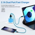 thumbnail image 3 of USB C Block Fast Charging, 2 Pack Dual Port Charger Block with Type C Charging Cable 6FT, USB Charging Block Type C Charger Block Wall Charger Adapter Power Station Compatible for Android, Blue, 3 of 7