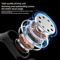 thumbnail image 4 of HLONK Translation Wireless Bluetooth Earbuds  Ai Translating Ear Buds  144 Languages Play Music Bluetooth Over-Ear Earbuds  Language Translator Earphone in Real Time Supports 144 Language, 4 of 9