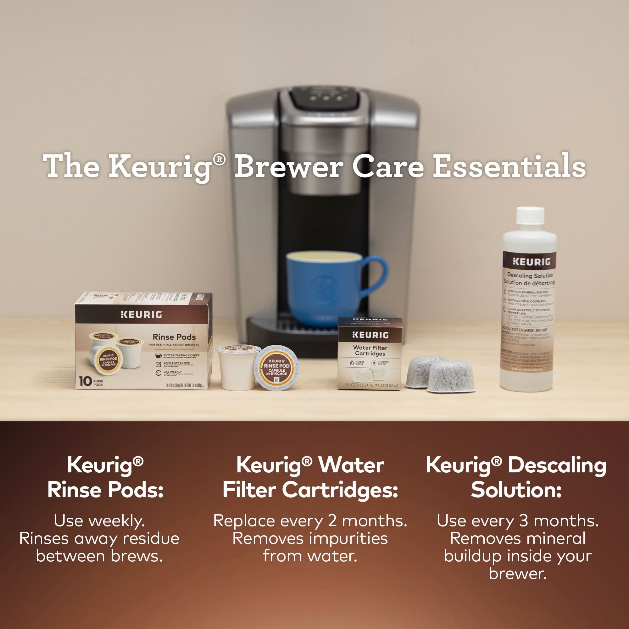 10 Best Keurigs  Tested by GearLab