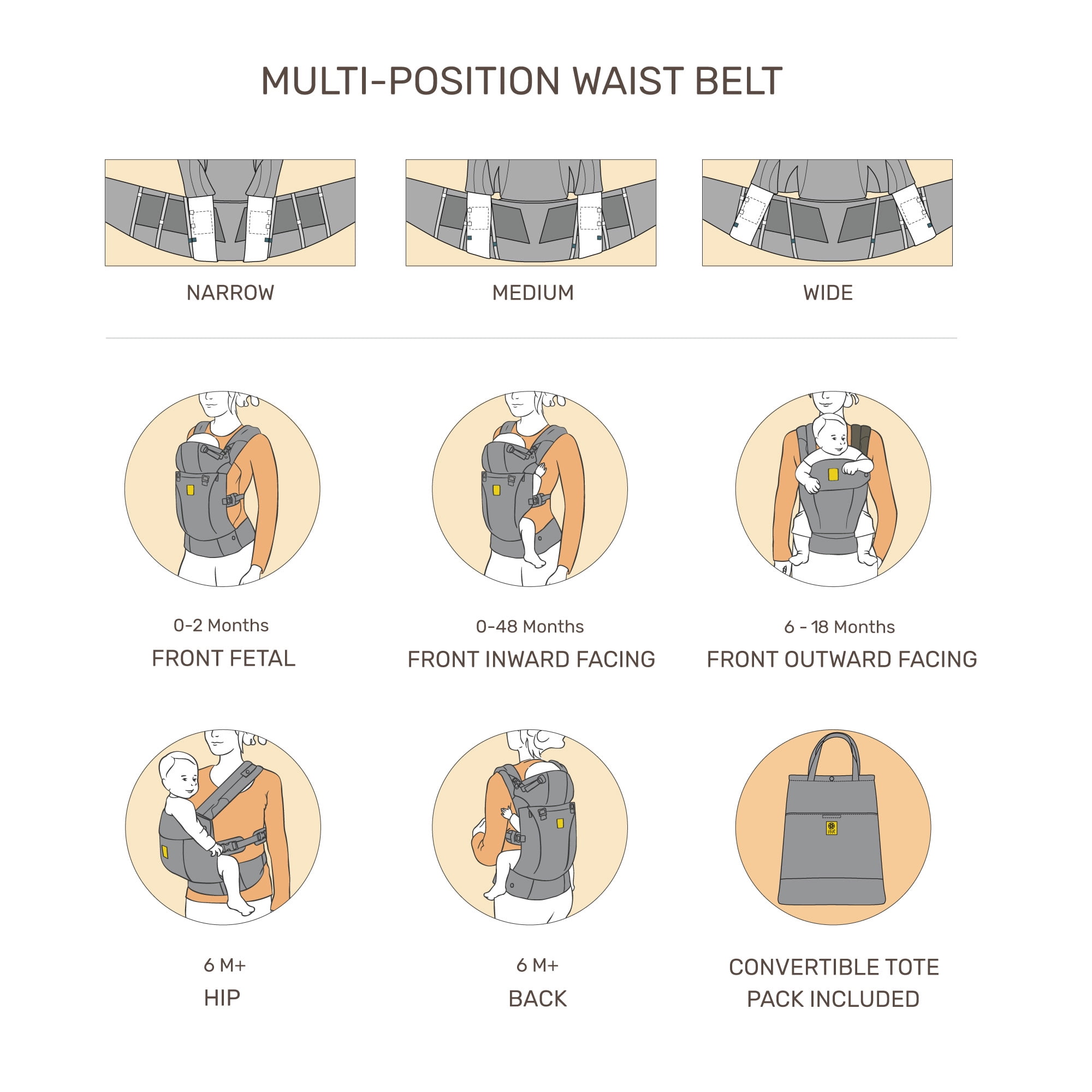 Lillebaby Serenity Airflow Baby Carrier Dolphin Walmart Com Walmart Com