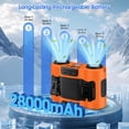 thumbnail image 2 of Wiher Portable Waist Fan, 20000mAh Rechargeable Wearable Belt Fans, 16000 RPM Cooling Neck Body Powerful Shirt Personal Cooling Fan for Outdoor Jobsite Camping Travel in Orange, 2 of 7