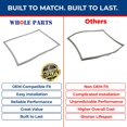 thumbnail image 7 of Whole Parts Refrigerator Freezer Door Seal Gasket (Gray) Part# 5304506125 - Replacement & Compatible with Some Crosley, Gibson, Kelvinator and Frigidaire Refrigerators, 7 of 7