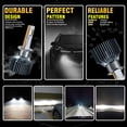 thumbnail image 2 of Luces LED Speravity 2 piezas Bombillas de coche 6000K 8000LM tubos de cobre dobles 110W, 2 of 6