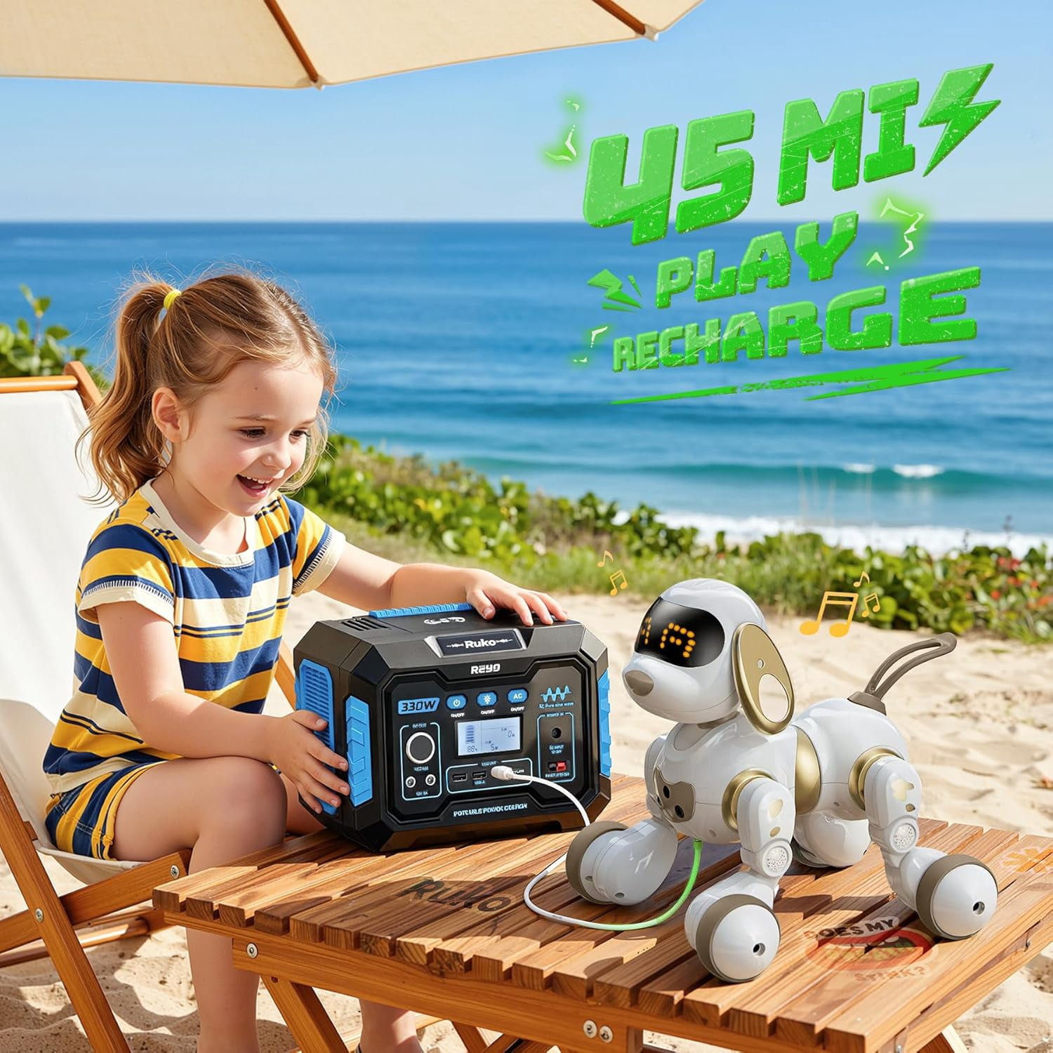Ruko 18011 Robot Dog Toy, Smart Interactive Puppy, Programmable, 30+ LED Faces, Remote & Gesture Control, White & Gold, Ages 3-8