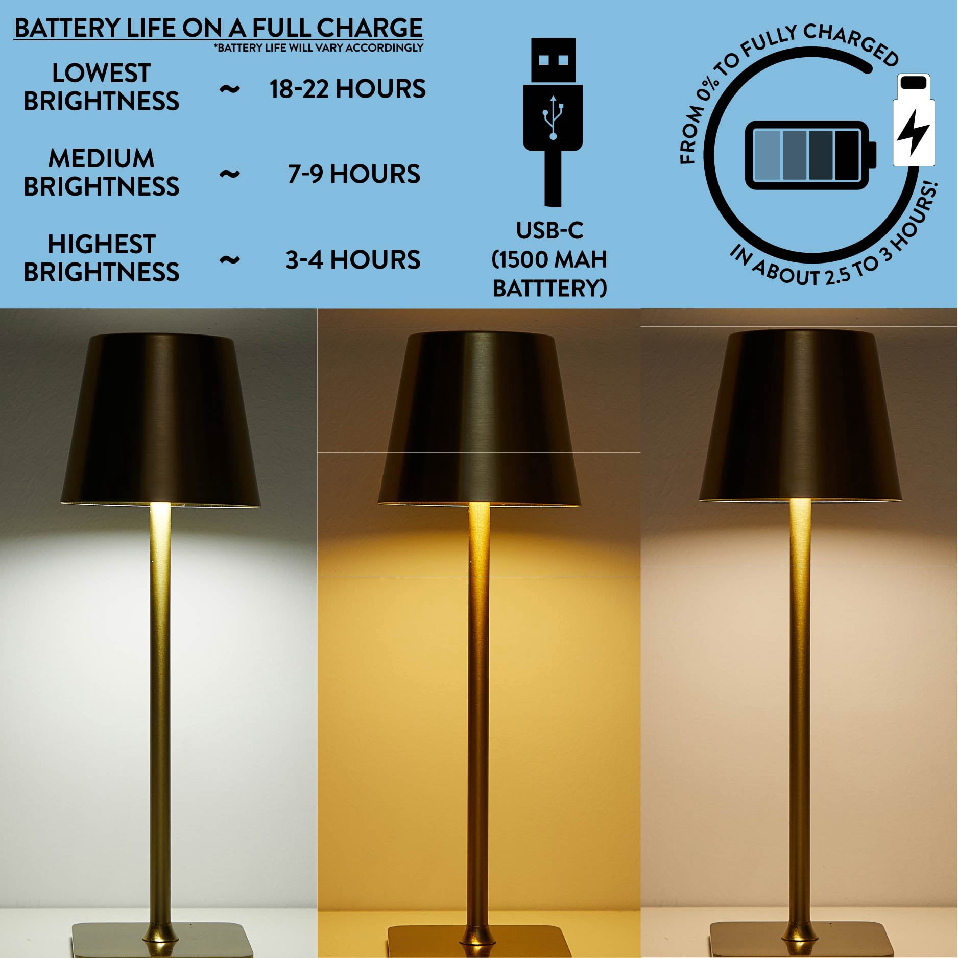 Mainstays 13-inch Gold Rechargeable Table Lamp with Touch Controls and Dimming