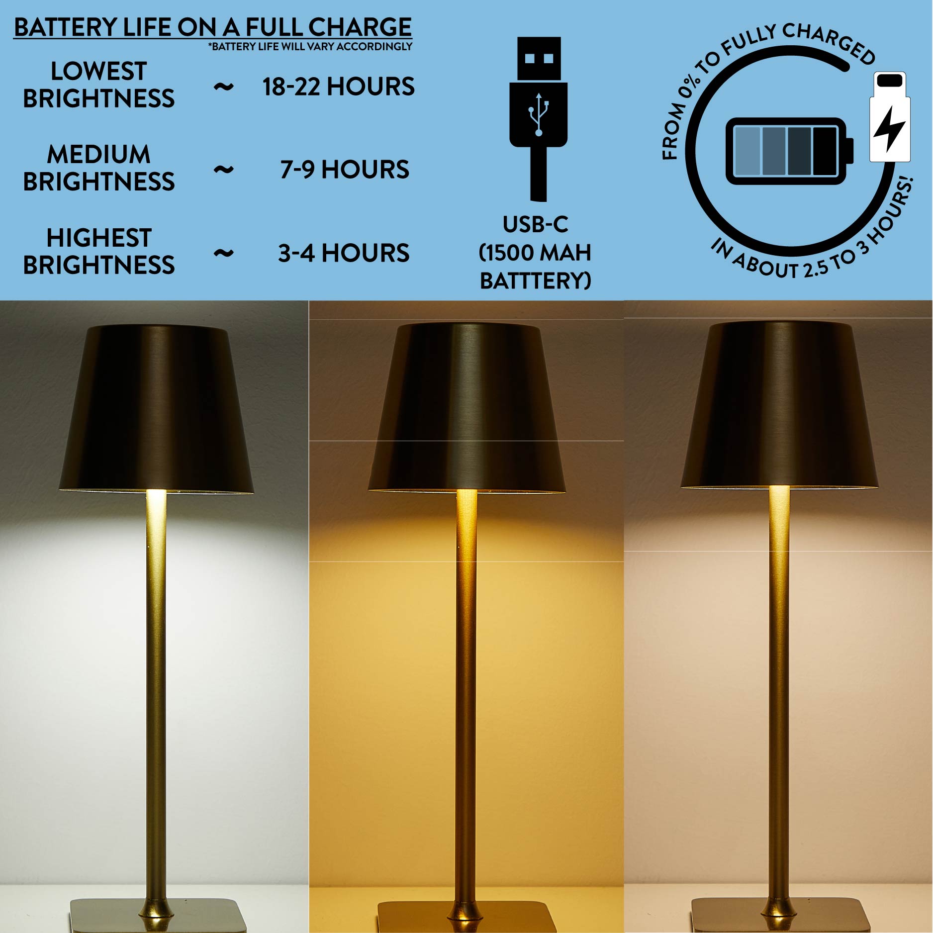Mainstays 13" Rechargeable Gold Table Lamp with Touch Dimming photo 8