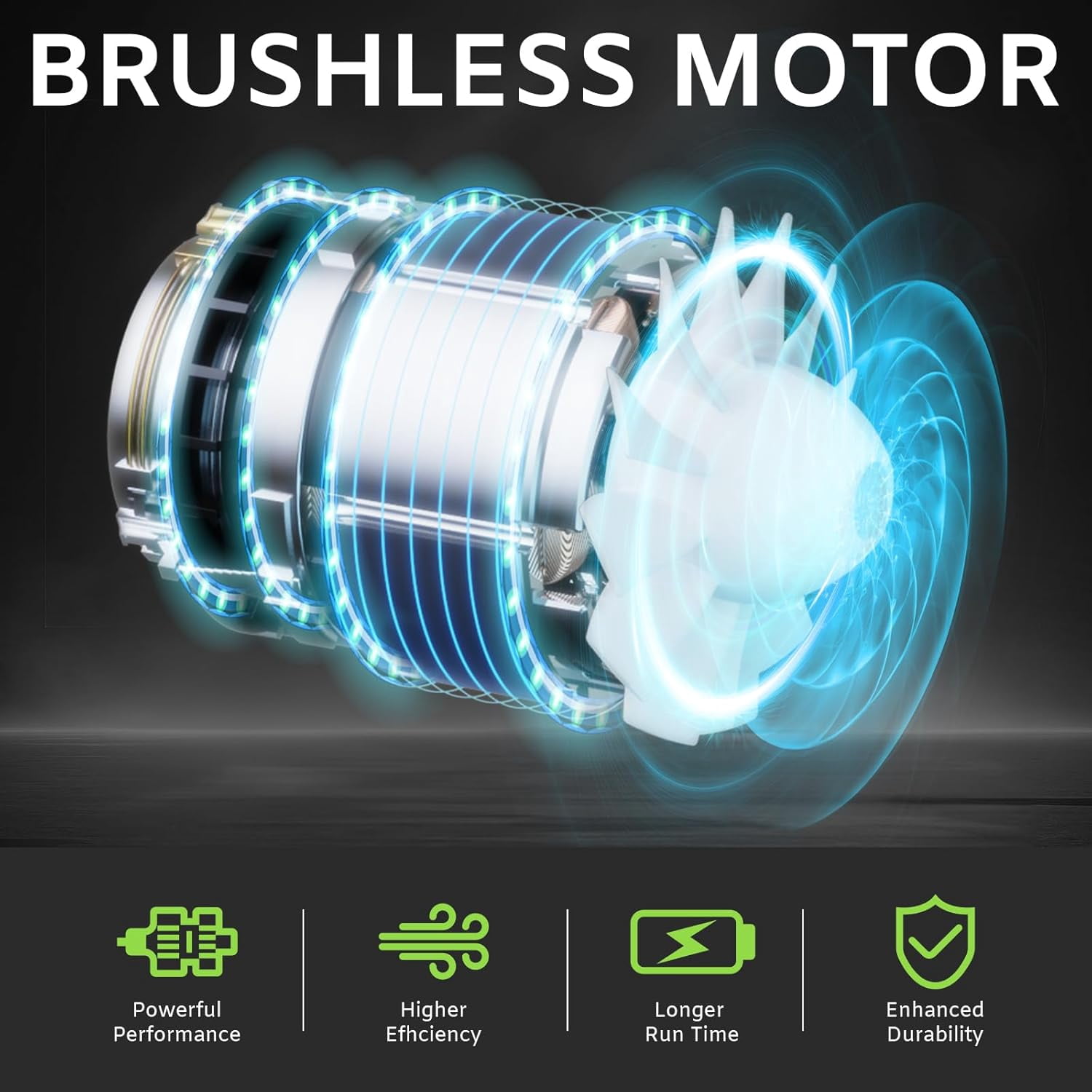 21V Brushless Cordless Electric Leaf Blower, Handheld Leaf Blower with 2x4.0Ah 21V Batteries and Fast Charger, Two-Speed Adjustment, Ideal for Yards, Patios, and Sidewalks