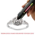 thumbnail image 3 of 1/4 ct. t.w Round Cut Lab Created Moissanite Diamond Halo Cluster Wedding Engagement Ring For Women In 10K Solid White Gold (G-H Color, VVS1 Clarity, 0.25 Cttw)-9, 3 of 8
