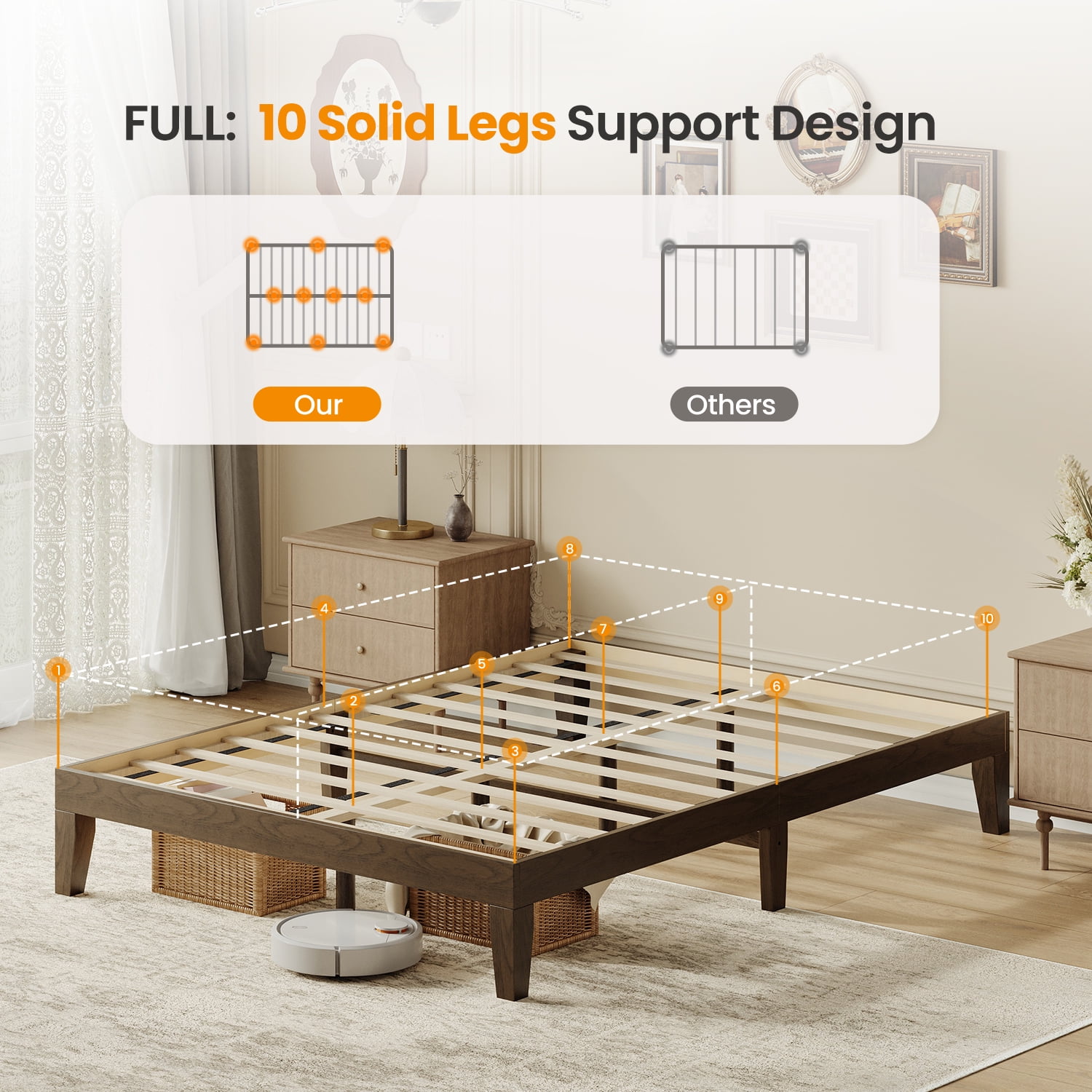 EOP Full Size Bed Frame, Solid Wood Bed Frame with Under Bed Storage, Platform Bed Frame with Wooden Slats, No Box Spring Required, Espresso