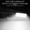 thumbnail image 1 of LED Dual Light Source Portable Lamp LED Torch 2400mAh Battery USB Rechargeable Handheld Torch Waterproof Torch for Outdoor Camping Fishing, 1 of 9