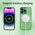 thumbnail image 2 of iPhone 13 Pro Max case, Compatible with MagSafe Luxury Glitter Bling Plating Love with Cute Heart Phone Case Full Camera Lens Protection Magnetic Case for Women Girls Back Cover(Green), 2 of 12