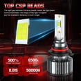 thumbnail image 5 of For GMC Acadia 2016 2017 2018 LED Combo 9012 Headlight + H11 Fog Light Bulbs Kit Super Bright White 4x, 5 of 16
