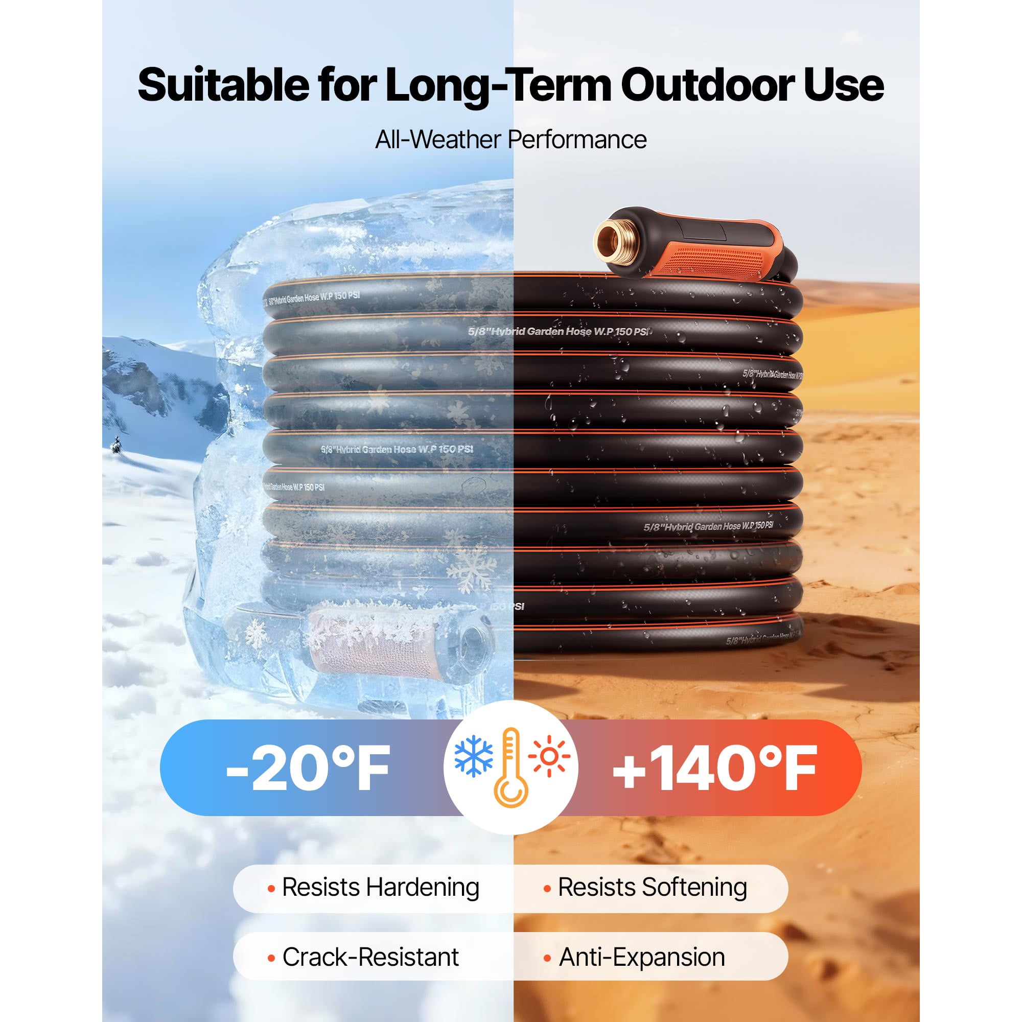 KFFKFF 75 ft 5/8" Durable 4-Layer Rubber Water Hose, 150PSI Working Pressure & 600PSI Burst Strength, Flexible Outdoor Hose with 3/4" Connector, Lightweight Design for Gardening and Cleaning