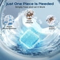 thumbnail image 7 of Washing Machine Cleaner Tablets for Pet Hair & Odor, Deep Clean Front Load & Top Load Washers, Dissolves Buildup in Drum & Hoses, Monthly Maintenance, 12 Count(1PCS,C), 7 of 7