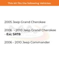 thumbnail image 2 of MAX Advanced Brakes - Front Brake Kit For 2005-2010 Jeep Grand Cherokee Commander| Carbon Ceramic Brake Pad and Rotor Kit| Cross-Drilled Brake Rotors, 2 of 9