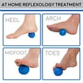 thumbnail image 5 of Foot Star 2 Inch Massage Ball by Body Back Company - Plantar Fasciitis Foot Massager & Travel Accessories for Myofascial Tension Release, Trigger Point Therapy, Stress & Pain Relief in Feet & Hands, 5 of 9
